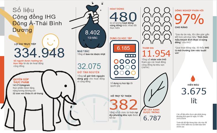 Beautylife__IHG_2.png
