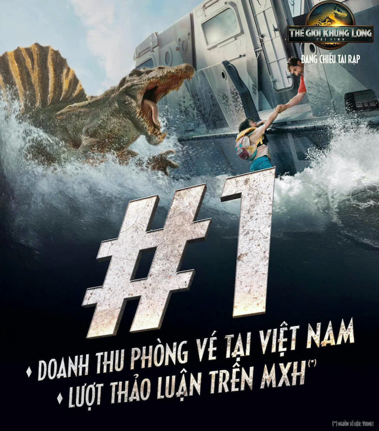 Thế giới khủng long: Tái sinh